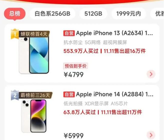 天心苹果14维修分享iPhone14配置不如同价位的安卓还能大卖 