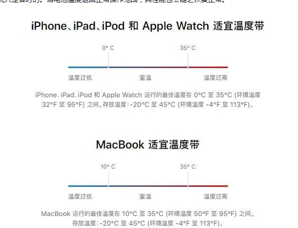 天心苹果13维修分享iPhone 13耗电越来越快怎么办 