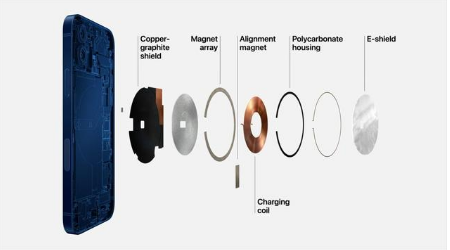 天心苹果手机维修分享iPhone 12真的会威胁身体健康吗 